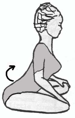Yoga Aufwärmung